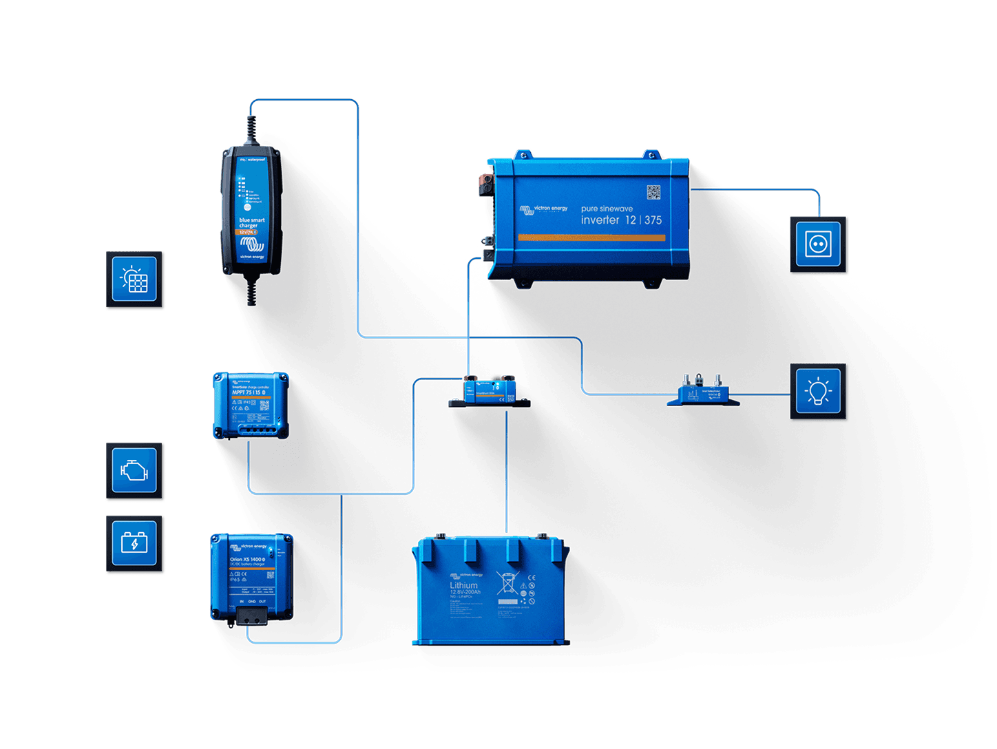 VictronConnect-appen