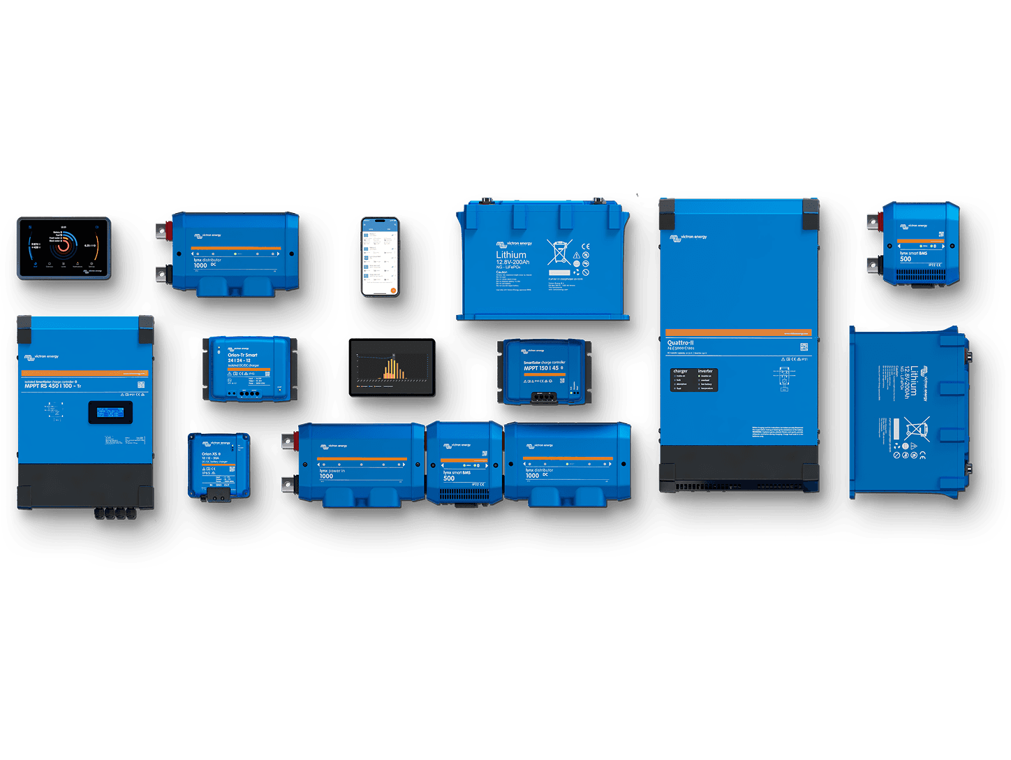 VRM - Remote Monitoring-portal