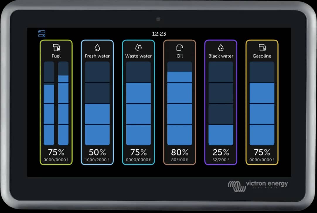Tank levels and environment