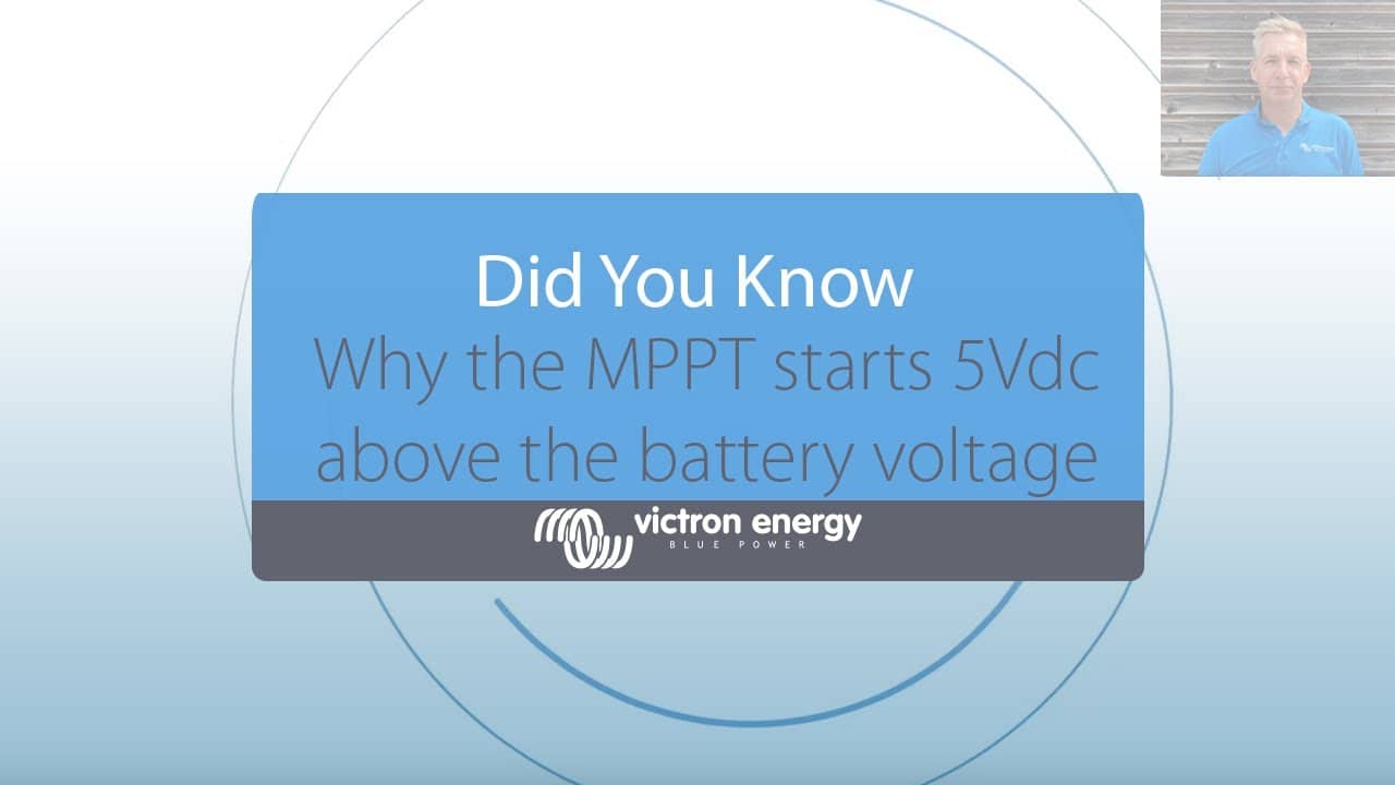 Youtube player placeholder