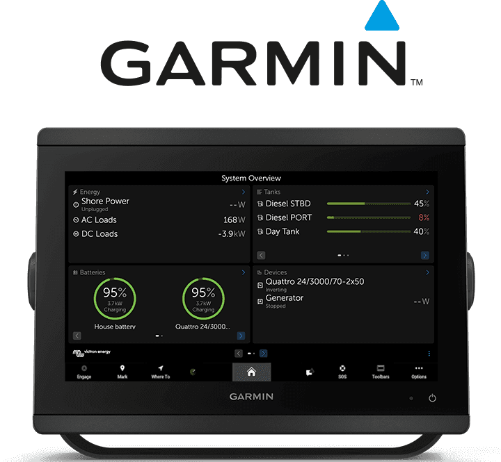 Integrasjon av GX-enheter til en marin multifunksjonell skjerm – Garmin