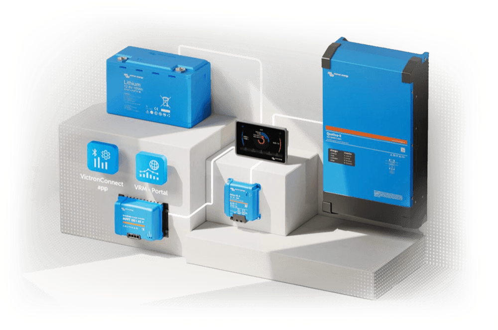 Victron inverter/lader, batterier, MPPT og overvåkingsenheter samlet