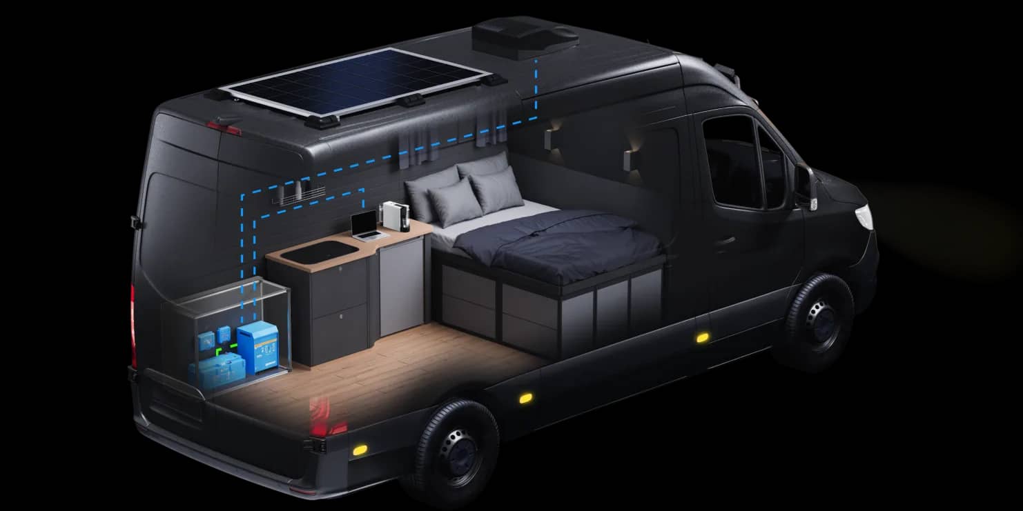 Gjennomskåret visning av en campingbil som fremhever apparater som strømforsynes av en Victron inverter