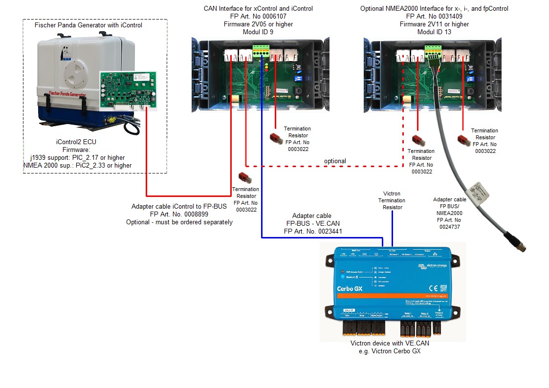 HTC_iControl-Victron-optional_nmea2000.jpg